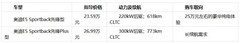 25万元预算德系豪华品牌纯电轿跑推荐：掀背更实用