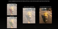 DLSS又来重大更新！索泰RTX 50显卡带你解锁更高帧率！
