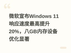 微软宣布Windows 11响应速度最高提升20%，八GB内存设备优化显著