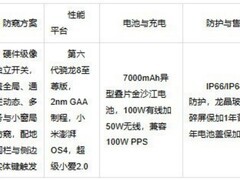 自带硬件防窥功能手机怎么选？小米 18 Pro 屏幕解析
