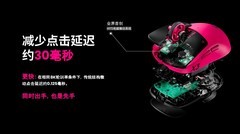 三角洲、打瓦玩家新选择：罗技GPW5 ULTRA 实战解析