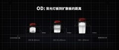 2026年一万五左右电视怎么选？85寸大屏核心答疑