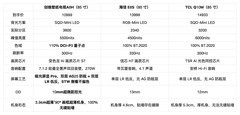 2026年一万五左右电视怎么选？85寸大屏核心答疑