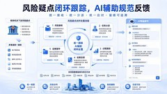 百望税小智：面向集团多纳税主体管理场景打造“全景监控 + 闭环管控”的智能管理系统