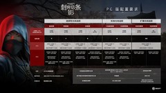 刺客决斗 拯救末世 OMEN暗影精灵MAX轻松拿下最新3A大作