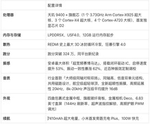 REDMI K80至尊版配置提前看，高考完直接入手用四年