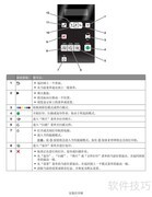 LEXMARK 3600-4600系列使用指南