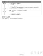 LEXMARK 3600-4600系列使用指南