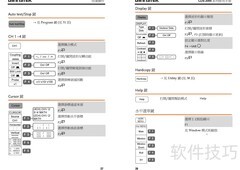 GDS-800系列示波器使用指南