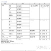 CLP-350彩色激光打印机指南