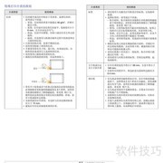 CLP-350彩色激光打印机指南