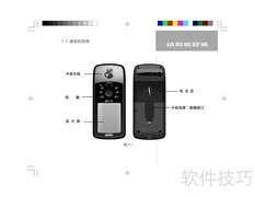 GARMIN GPS72面积测量仪使用指南