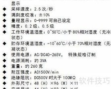 可编程电阻表新突破
