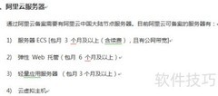 cc域名备案全攻略