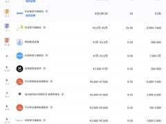 电动窗帘电机品牌十大排名，2026年最新选购指南！