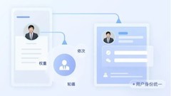 小鹅通SCRM——告别数据孤岛，打造以「线索+画像」驱动的增长引擎