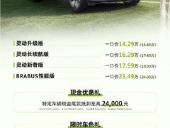 smart中国7月启动暑期购车促销，精灵1/3/5全系限时一口价及高额权益