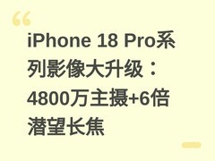 iPhone 18 Pro系列影像大升级：4800万主摄+6倍潜望长焦
