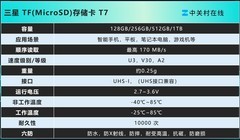 靠谱大容量TF卡推荐 三星T7 microSD适配多种设备 满足游戏、视频需求