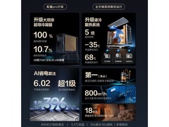 华凌神机二代Pro空调大1.5匹