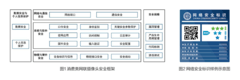 消费类摄像头网络安全标识标准7月1日实施，萤石为主要参编单位中企业侧首位