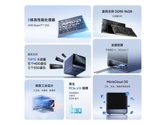 MINISFORUM N5 Air迷你主机限时特惠