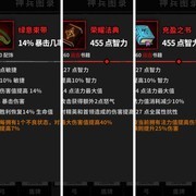 流沙之城：新手输出属性指南