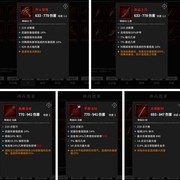 流沙之城：新手输出属性指南