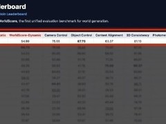 高德布局世界模型，发力空间智能与具身AI应用