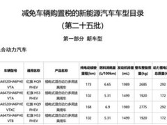 红旗HQ9 PHEV续航曝光 纯电173公里配39.5kWh电池