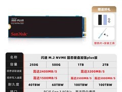 闪迪250g固态硬盘活动价低至349元