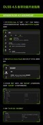 DLSS 4.5怎么开？保姆级教程来了