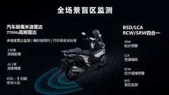 250cc踏板摩托车哪个品牌好？国产vs合资怎么选？