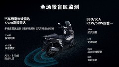 1.5万左右摩托车推荐，日常代步通勤首选这几款