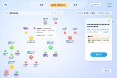 暑假告别报班刷题，用科大讯飞AI学习机AI个性化精准学重构假期学习