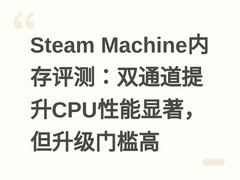 Steam Machine内存评测：双通道提升CPU性能显著，但升级门槛高