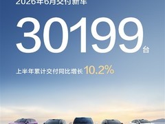赛力斯问界2026年6月交付3.02万台，M9/M6热销驱动高端新能源增长