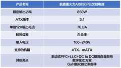 全新航嘉重火力AX850P三叉戟电源评测 氮化镓GaN加持更强更稳