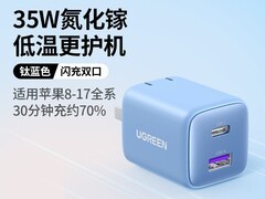 绿联45W双C口氮化镓充电器