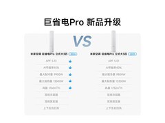 米家小米大3匹柜机空调到手仅4099元