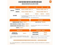 米家巨省电空调大1匹直降500