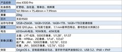 vivo X300 Pro全面评测：旗舰不止在影像