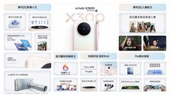 vivo X300系列新品发布会汇总：4399元起售，八大核心升级