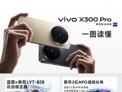 蔡司2亿影像大王 一图看懂vivo X300 Pro