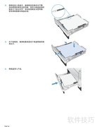 惠普M351一体机使用指南