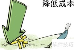 客服外包助力网店高效运营