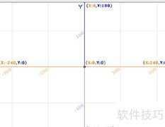 Scratch坐标使用入门
