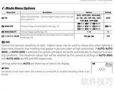 富士S2700HD相机使用指南