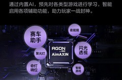 4K电竞显示器首选哪款？