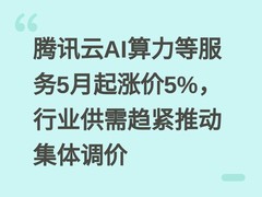 腾讯云AI算力等服务5月起涨价5%，行业供需趋紧推动集体调价